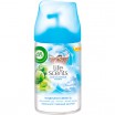 ����.������ AIR WICK/250/ ��������� �������� - marislav.ru - ������������